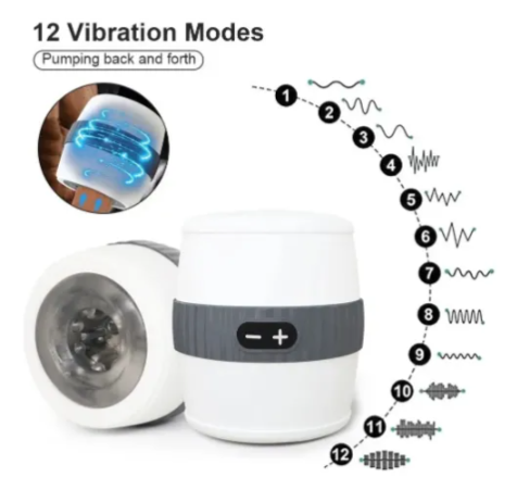 Masturbador Vibrador Crystal Sensivo – Doble Motor, Textura y Carga USB